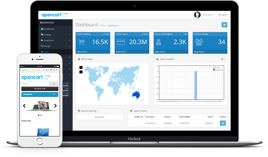 Magento - Top open source E Comerce platforms