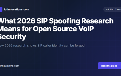 What 2026 SIP Spoofing Research Means for Open Source VoIP Security