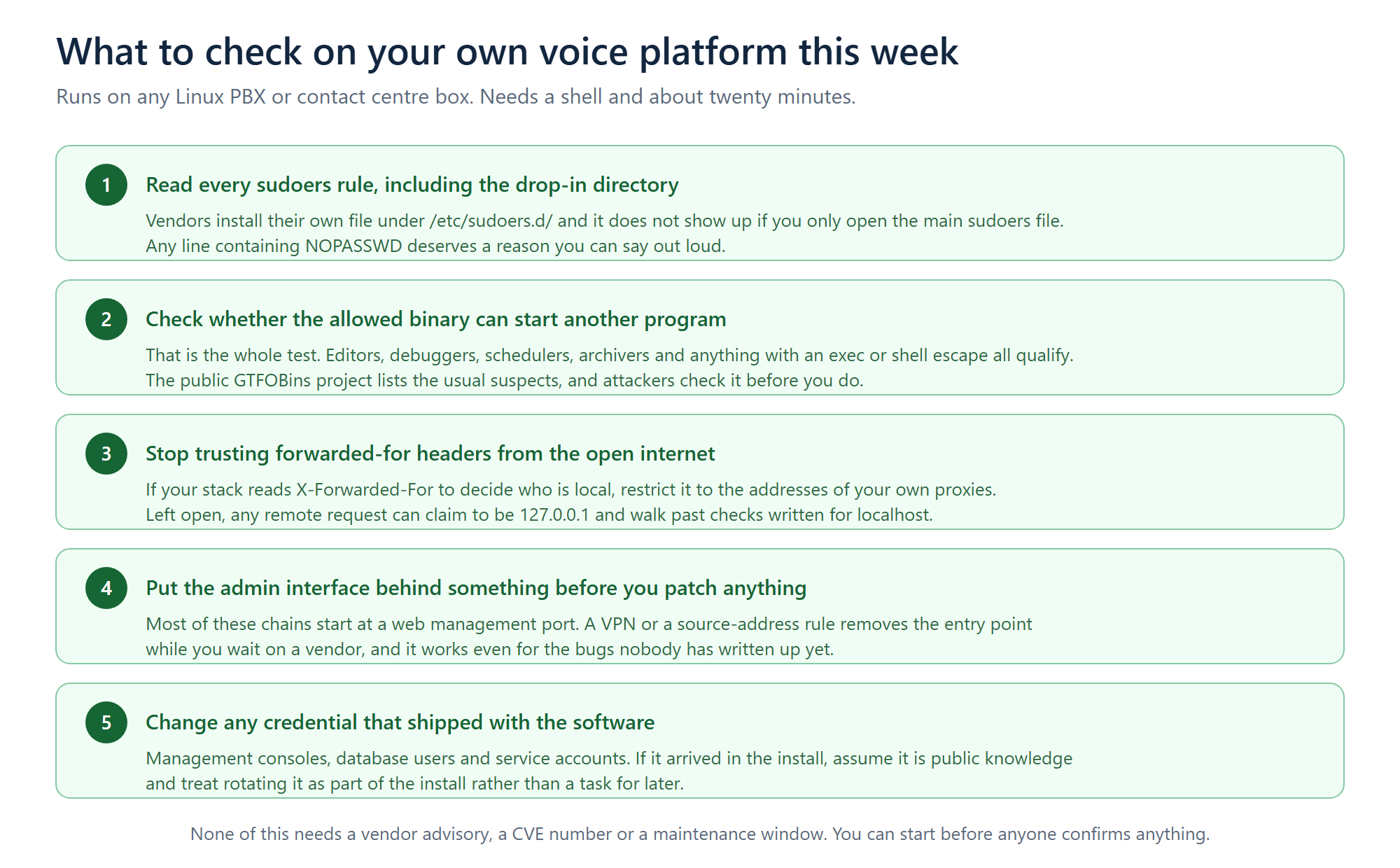 Five hardening checks for a Linux voice platform covering sudoers drop-in files, binaries that can spawn a shell, forwarded-for headers, admin interface exposure and default credentials